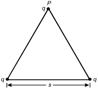 There is a diagram of an equilateral triangle. Each vertex is labeled q, and the top vertex is also labeled P. The length of the base is dimensioned as s.